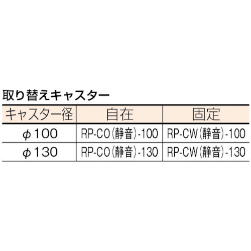 静音プラ150樹脂製折畳み式ハンドトラック【PLA150-DX】