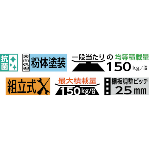 フレックスラック用キャスター Φ125自在 NU車輪【STD125NU】