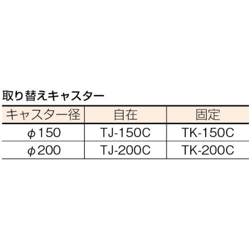 NDハンドトラック 2段片袖型 920X620【ND-902-2】