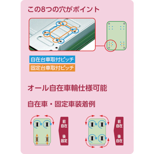 NDハンドトラック 2段片袖型 920X620【ND-902-2】