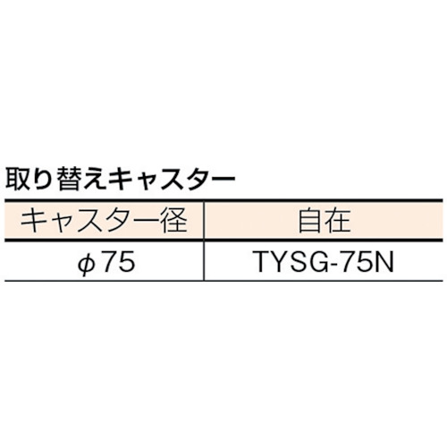 合板平台車プティカルゴ 600X300 ゴム張り ナイロン車【PCG-3060】