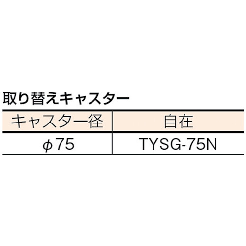 合板平台車プティカルゴ 900X450 ゴム張り ナイロン車【PCG-4590】