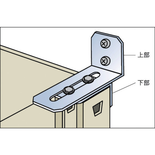 M3・M5棚用 壁面固定金具【MMHK】