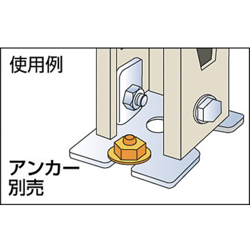 M3・M5棚用 床固定用ベースプレート 2個入【MMBP-2】