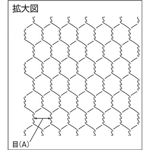 ビニール亀甲金網 線径Φ1.2X目26X10m巻【BK-1826-10】