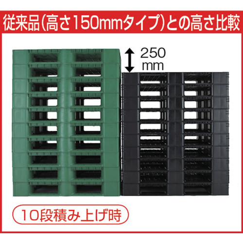 α樹脂パレット 超軽量薄型 1100X1100X125【TAP-1111S】