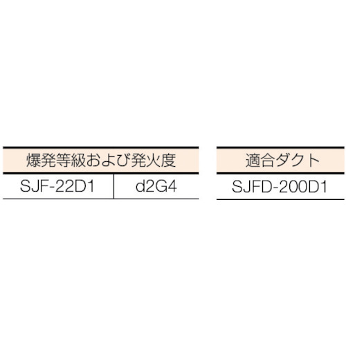 送風機(ターボファンブロワ)ハネ200mm耐圧防爆型【SJF-22D1】