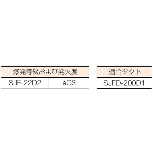 送風機(ターボファンブロワ)ハネ200mm安全増防爆型【SJF-22D2】