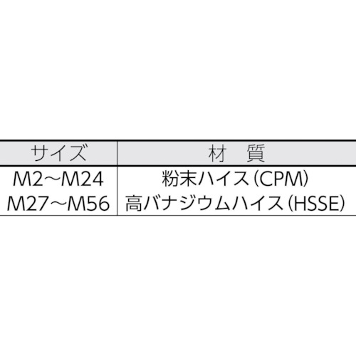Aースパイラルタップ STD M3.5X0.6 8325276【A-SFT-STD-M3.5X0.6】