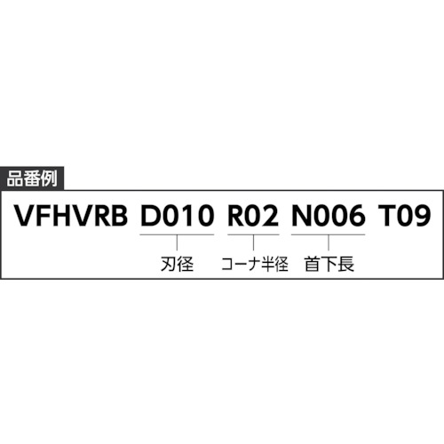 超硬エンドミル IMPACTMIRACLEシリーズ VF-HVRB【VFHVRBD100R20N080T09】