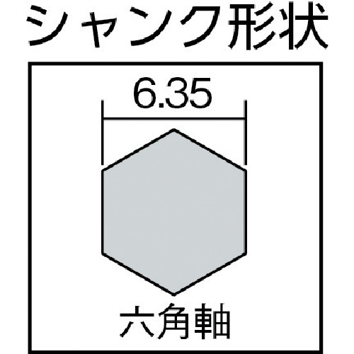 六角シャンクコンクリートドリル 8本セット【ECD-3564】