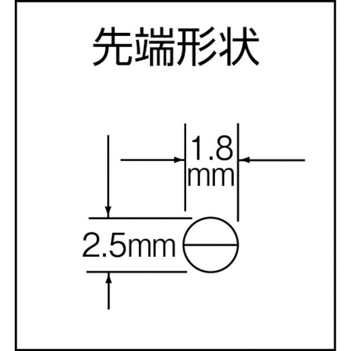 ラジオペンチ 成型グリップ付 150mm【RA-150PG】