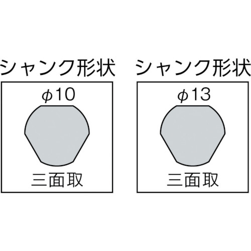 ポリクリックシャンクSDS Sロング【PC-SDS/SL】