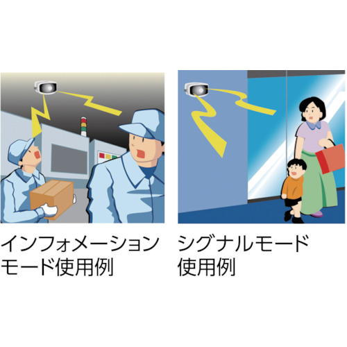 ホーン型電子音報知器【EHS-M1HA】