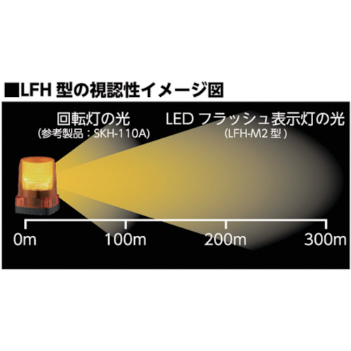 LEDフラッシュ表示灯【LFH-12-Y】