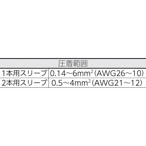圧着工具 PZ 6 Roto L 0.14〜6sqmm【1444050000】