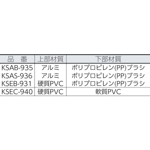 ストップすきま風 樹脂タイプ KSEC-940【KSEC-940】