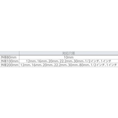 ホイルブラシ 100mm 0.3 ステンレス線【323363】