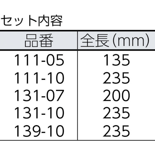 グリッププライヤーセット【GK-SET5】