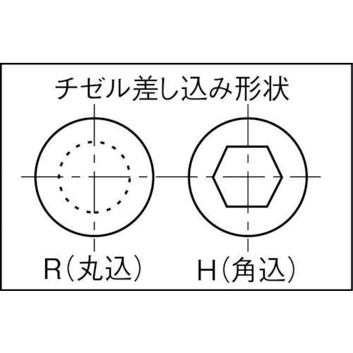 チッパ (丸込み) 30084【AA-1ASP(R)】