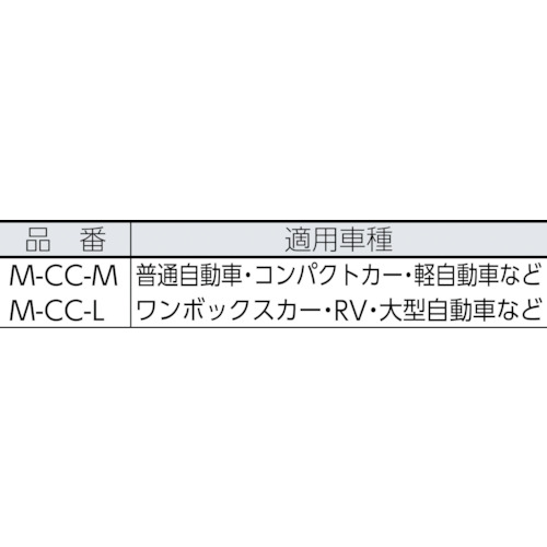 自動車養生カバーMサイズ【M-CC-M】