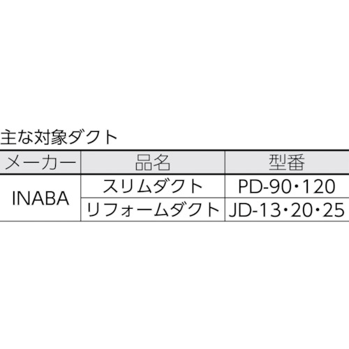 PD・JD用ダクトカッター【DC-120PJ】