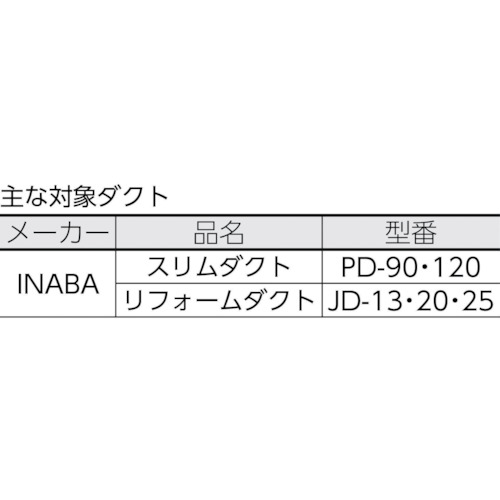 PD・JD用ダクトカッター替刃【DC-120PJK】