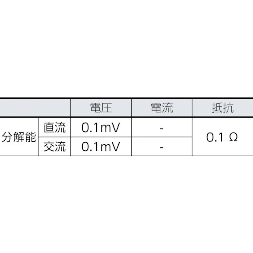 デジタルマルチメータ DT4222【DT4222】