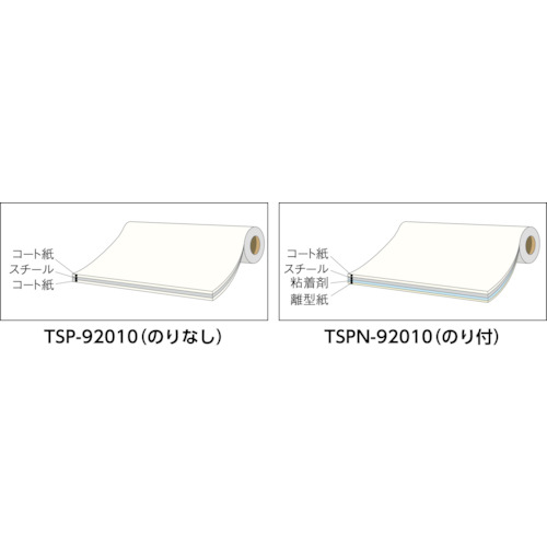 スチールペーパー 糊なし t0.2mmX巾920mmX10m【TSP-92010】