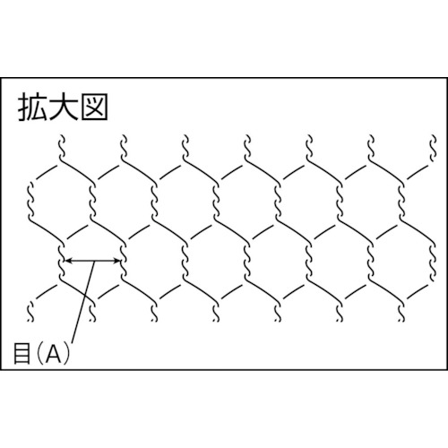 亜鉛引亀甲金網 線径0.4X目16 910X25m巻【AK-2716-25】