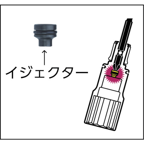 電ドル用ソケットビット(着脱式) プロスペック【DSE27】