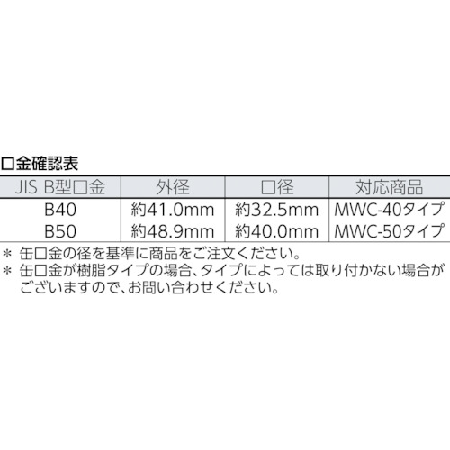 工業 コッくんPタイプ レバー黄色【MWC-50PY】