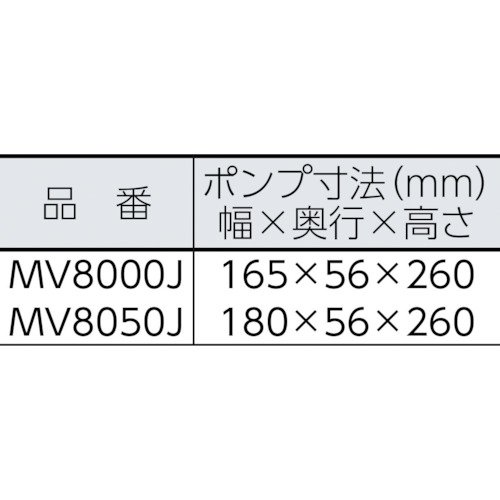 ハンディ・バキュームポンプ【MV8000J】