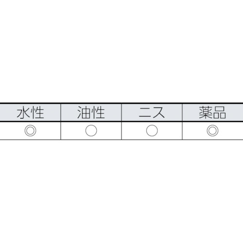 オールプロ 1インチ【12515】