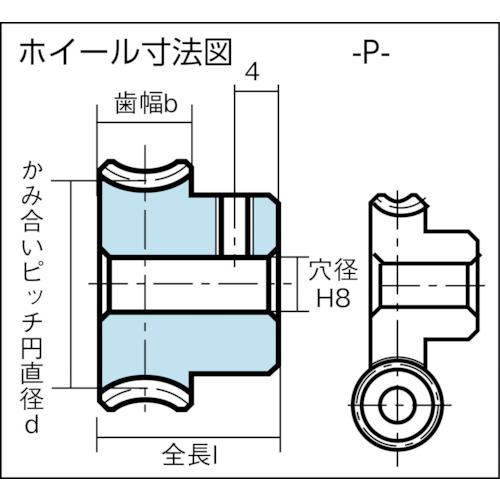 ウォームギヤ モジュール1.0 アルミニウム青銅鋳物(CAC702)【G1A50R2-P-8】