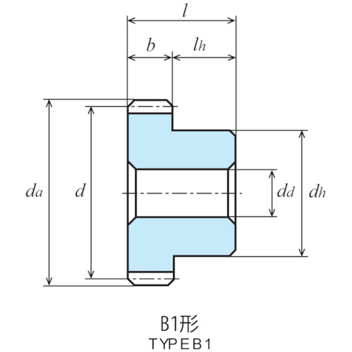 平歯車 モジュール1.0 S45C B1形【S1S50B-A-0608】