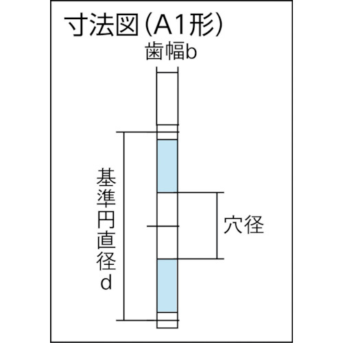 平歯車 モジュール0.5 黄銅 A1形【S50B70A-M-0208】