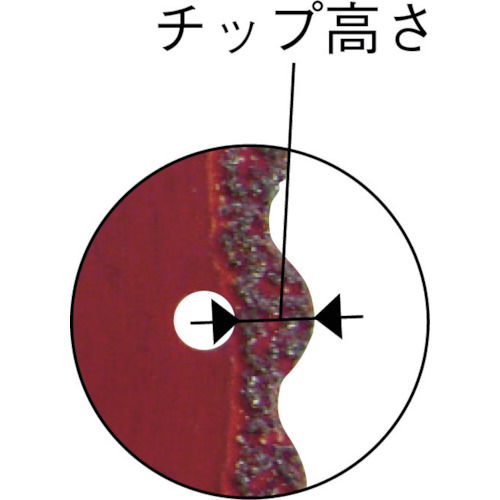 コンクリート用溶着ダイヤカットソー 105mm【DDC-105】