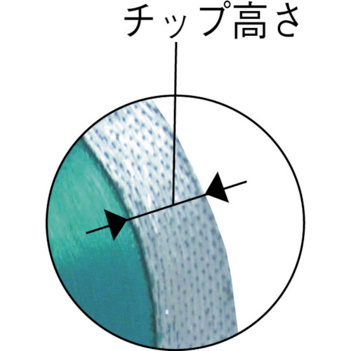 ダイヤマトリックスカットソー 105mm【DDM-105】