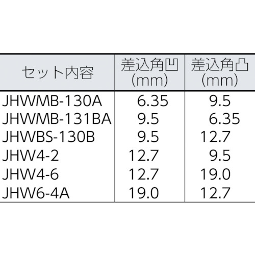 3/8ドライブ アダプターセット 6個【JHWWSB-6ADPA】