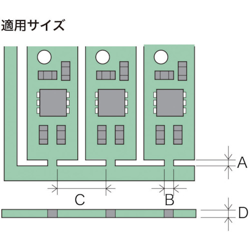 基板ミシン目カッター 刃厚み 1.5mm【YN-215AS】