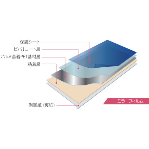 ビバフィルム(超耐久保護フィルム)1000mm×3m ミラータイプ【TN100ML3】