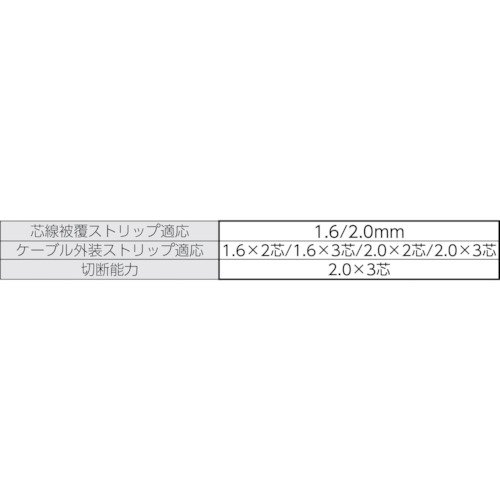 VA線ストリッパ(エコ)【VS-4A】