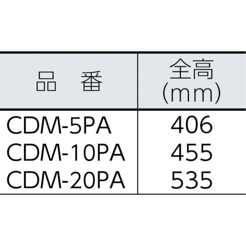 ミニプレスセット(手動式)【CDM-20PA】