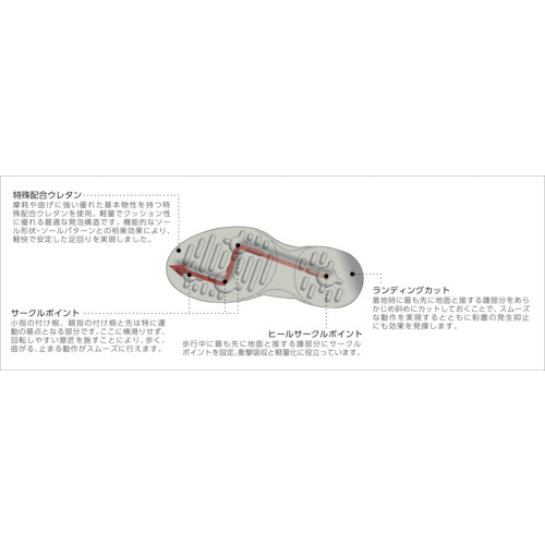 静電安全靴セミロングブーツ ホワイト 26.5cm【PA9875-W-26.5】