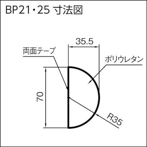 バンパープロ BP21 (1m)【BP21-L1】