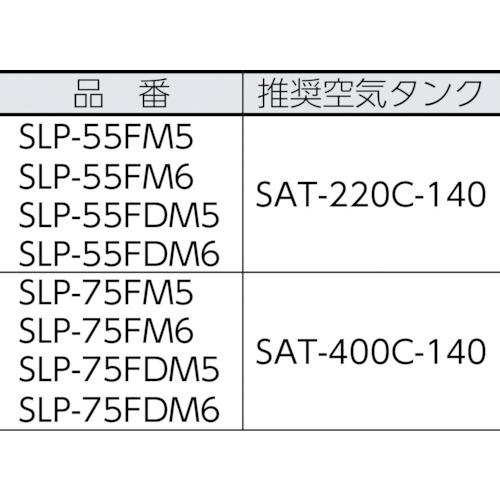 オイルフリースクロールコンプレッサ 7.5kw 50Hz【SLP-75FDM5】