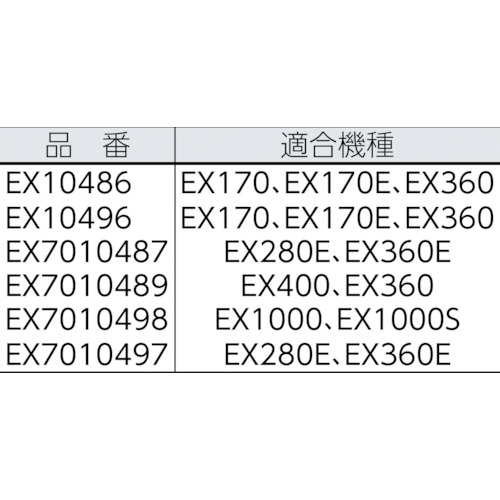 ビーバーSAW 超硬B150P【EX7010489】