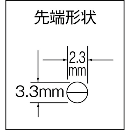 ハイグレード・ザ・ラジオペンチ 2com.ハンドル 150【FCC-306】