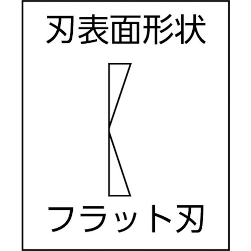 電工用薄刃ニッパー(刃部形状フラット) 200【NH-228】